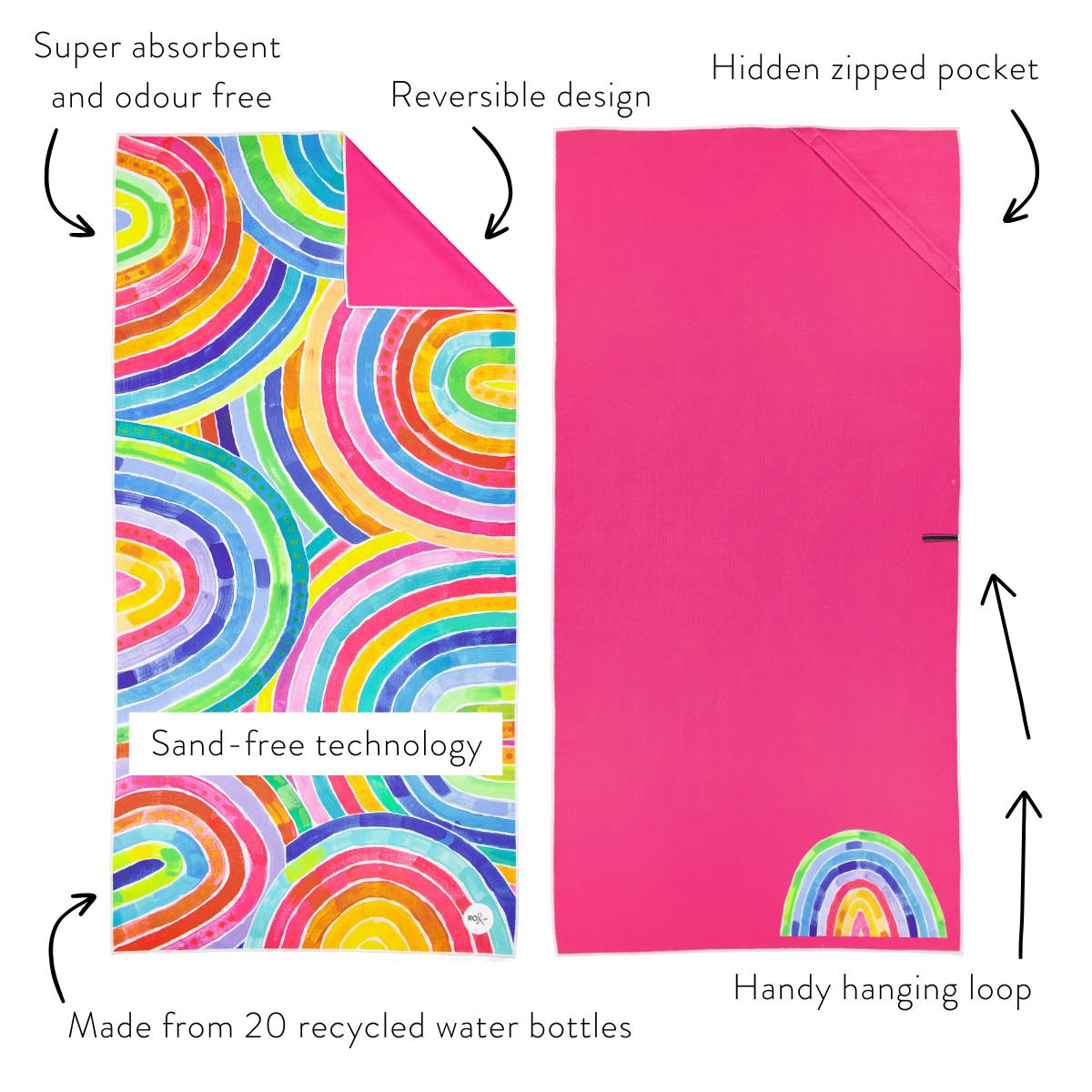 RO x Lordy Dordie Rainbow Sand Free Towel